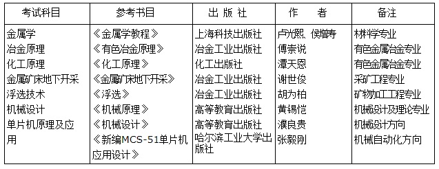 21年研究生招生2.jpg